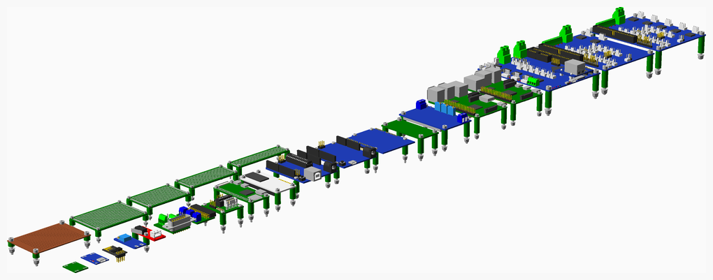 pcbs